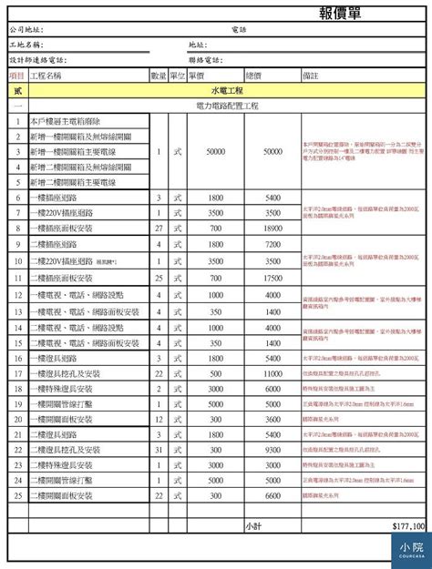 2023水電報價